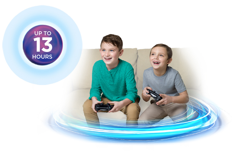 ADHD Boys Playing Video Games & Up to 13 Hours Long-Lasting Symptom Control Icon