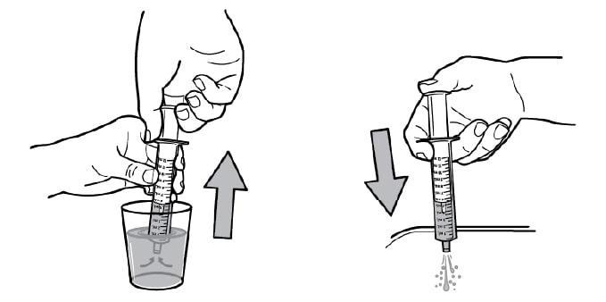 How to Take Quillivant XR Methylphenidate Step 11 (Figure N): Wash Dosing Plunger
