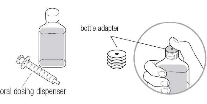 How To Take DYANAVEL XR Amphetamine Step 1: Oral Dosing Dispenser & Bottle Adapter